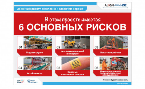 Safety Posters 01